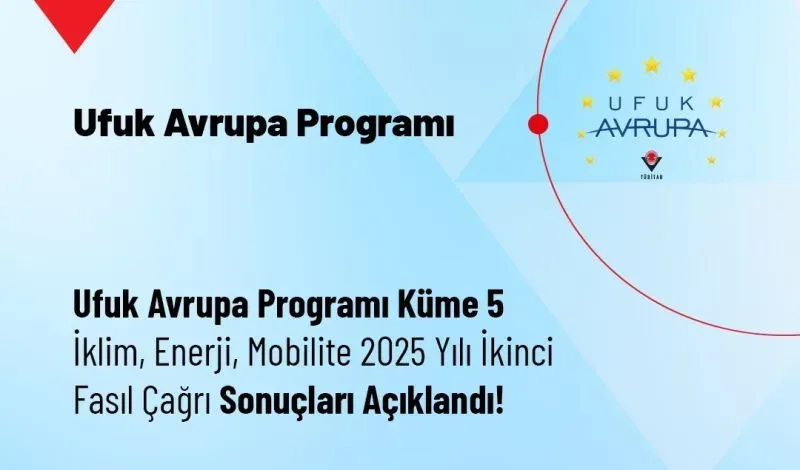 Horizon Europe Küme 5 kapsamında ODTÜ-GÜNAM’ın yer aldığı üç proje desteklenmeye hak kazanmıştır.