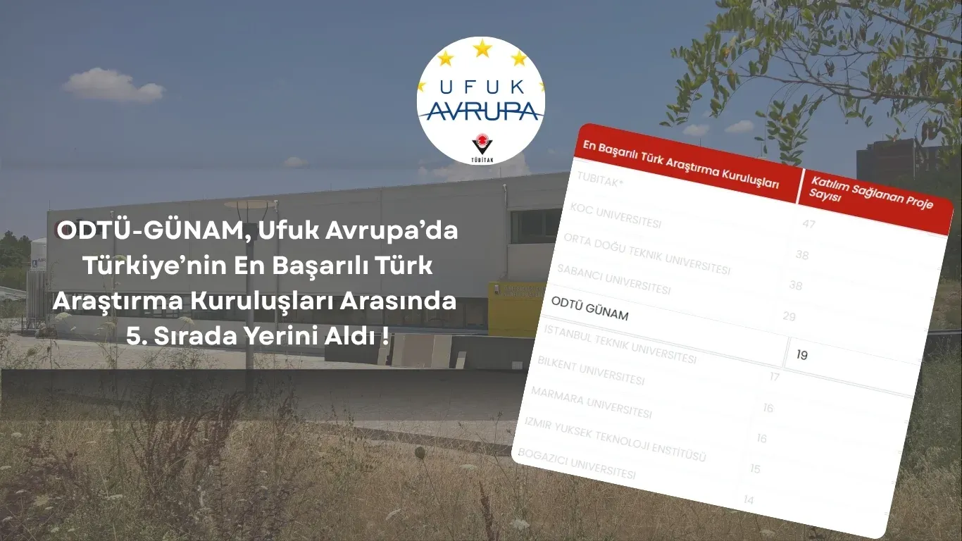 ODTÜ-GÜNAM, Ufuk Avrupa’da Türkiye’nin En Başarılı Türk Araştırma Kuruluşları Arasında Yerini Aldı !